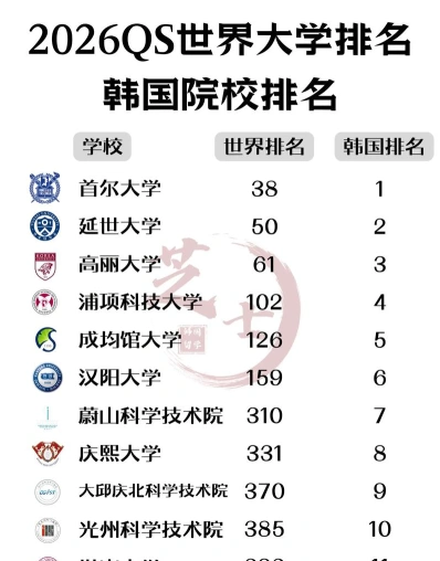 就业率