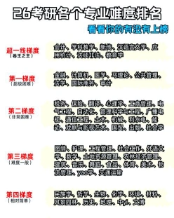 专业