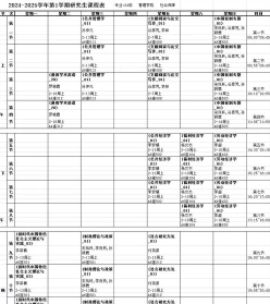 专业
