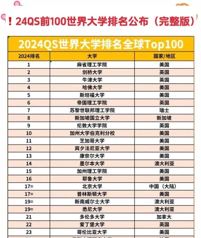 成立