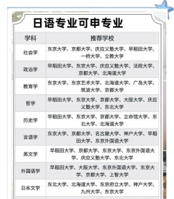 学院
