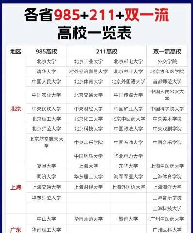 志愿