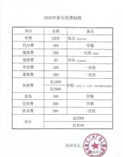 学期