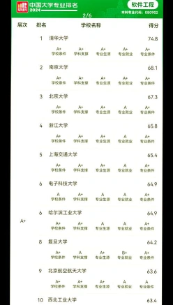 考研