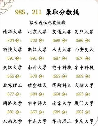 专业
