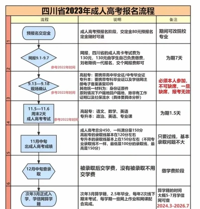 国家