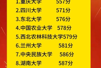 公费医学生