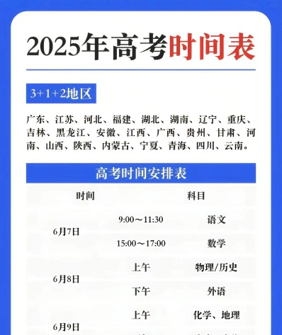 复习
