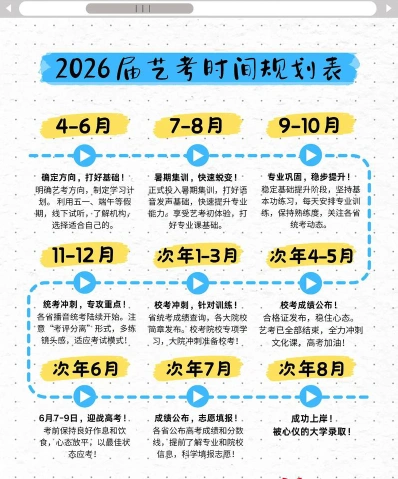 校考