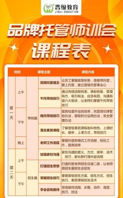 成人培训