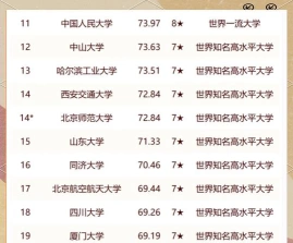 全国