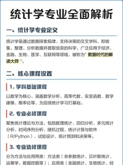 统计学专业