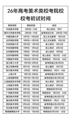 提高