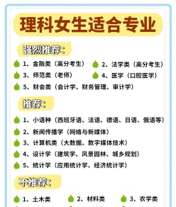 专业