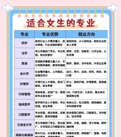 法学专业