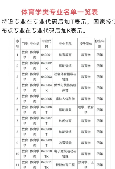 社会