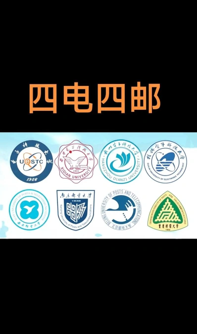 全国排名