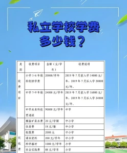 信息