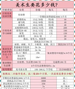 集训