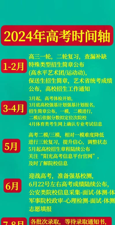 高中知识