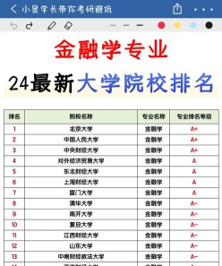 排名