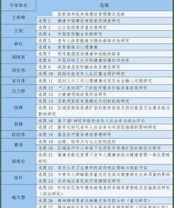 国家