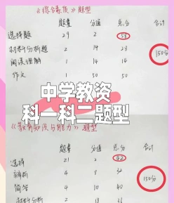 教资考试