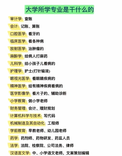 位于
