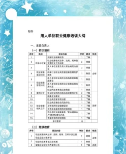 能力