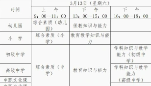 能力