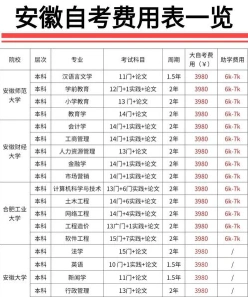 奖励