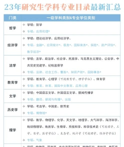 能力