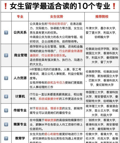 学习