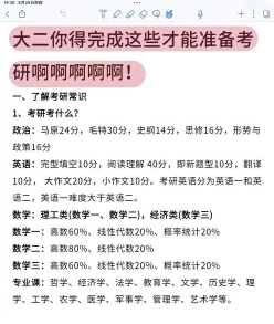 保研