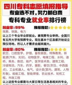 专业