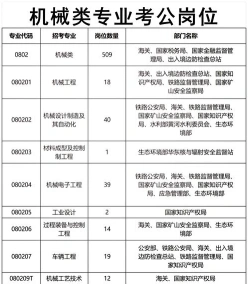 能力