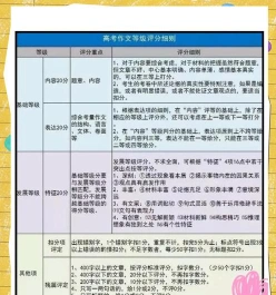 能力