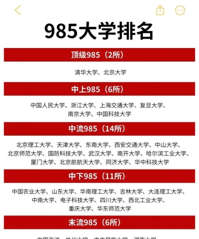 省份