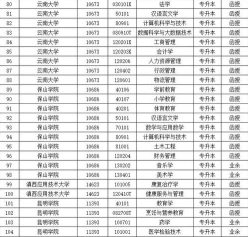 信息