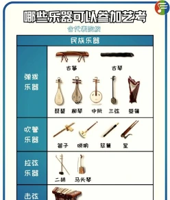 代表