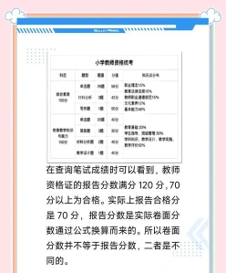 教资