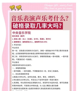 艺考