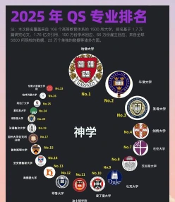 学神
