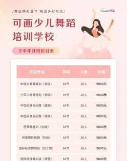 舞蹈艺考培训