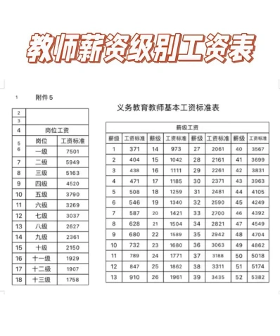 培训机构