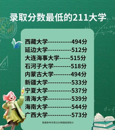 女生