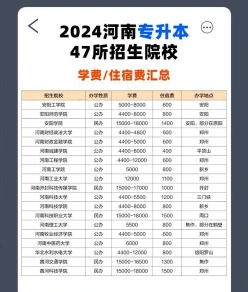 专升本