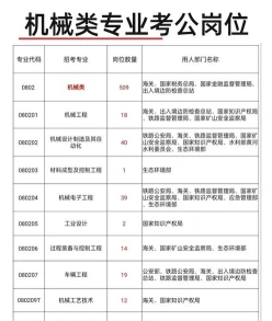 机械