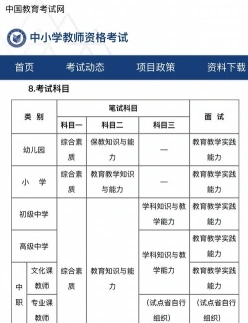 教资考试