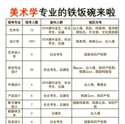 教育心理学